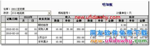 用友T3软件采购暂估业务对存货成本的影响？ 用友T3 第9张